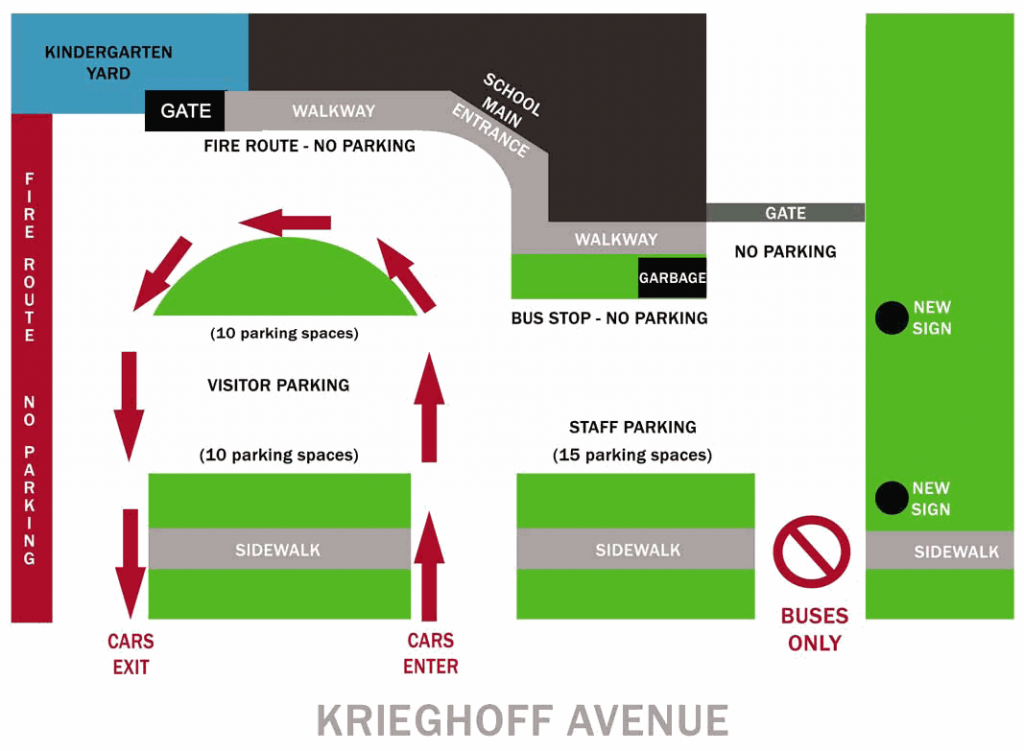 diagram of kiss and ride path, bus route and parking areas