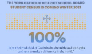 The York Catholic District School Board student census is coming