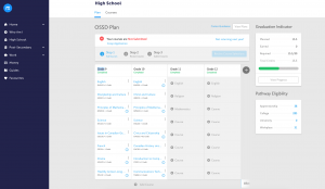 Screenshot of the high school course selection screen of myBlueprint