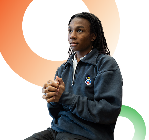 Secondary Religious Education